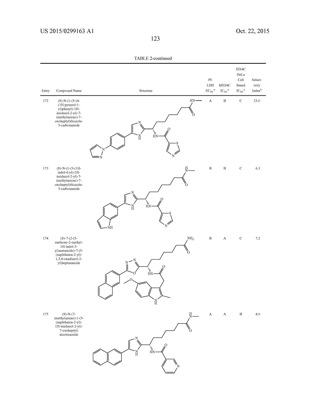 COMPOUNDS FOR USE IN THE TREATMENT OF PARASITIC DISEASES - diagram, schematic, and image 126