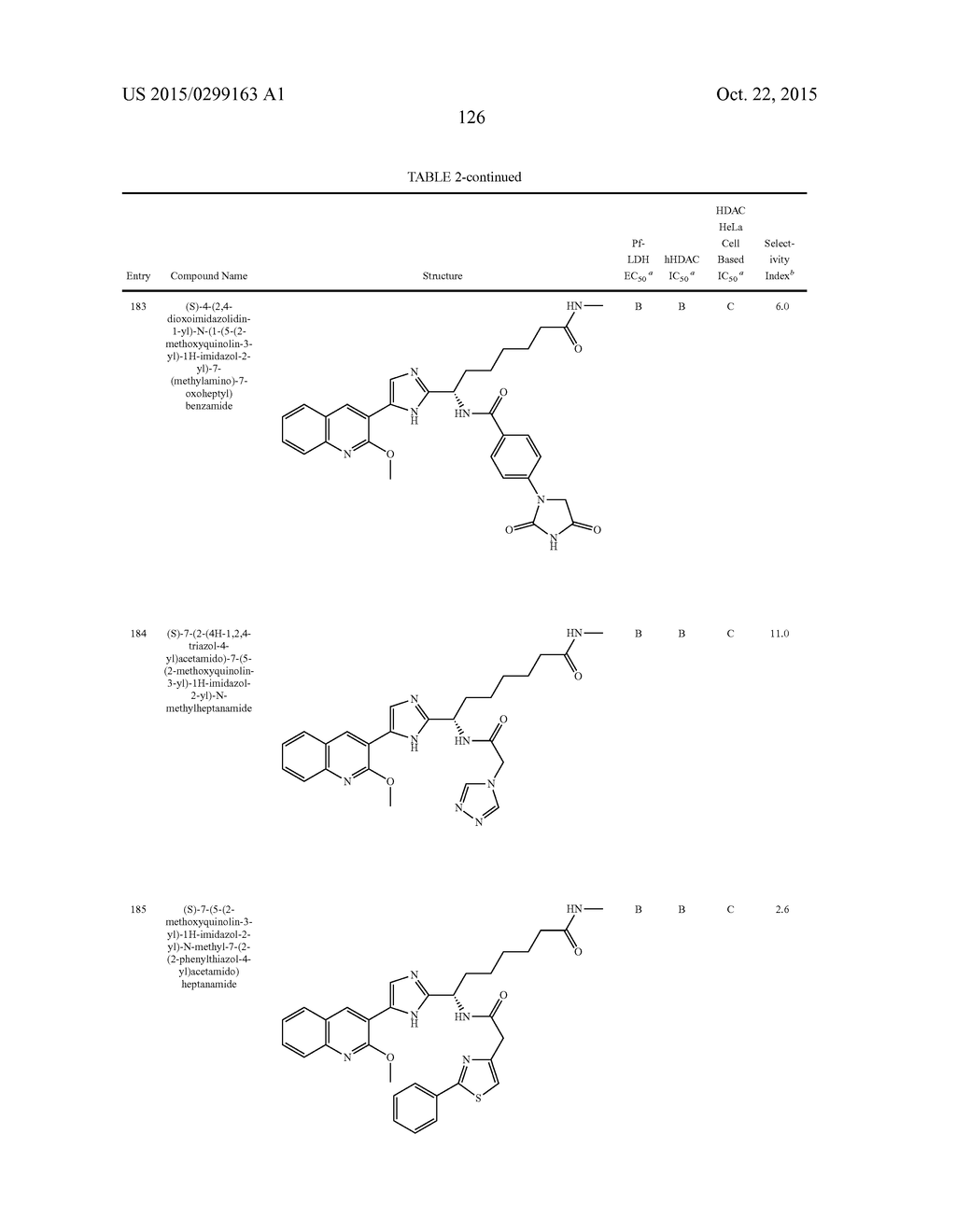 COMPOUNDS FOR USE IN THE TREATMENT OF PARASITIC DISEASES - diagram, schematic, and image 129