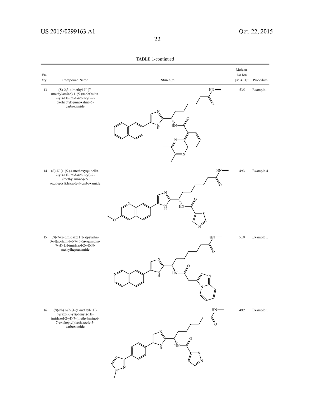 COMPOUNDS FOR USE IN THE TREATMENT OF PARASITIC DISEASES - diagram, schematic, and image 25