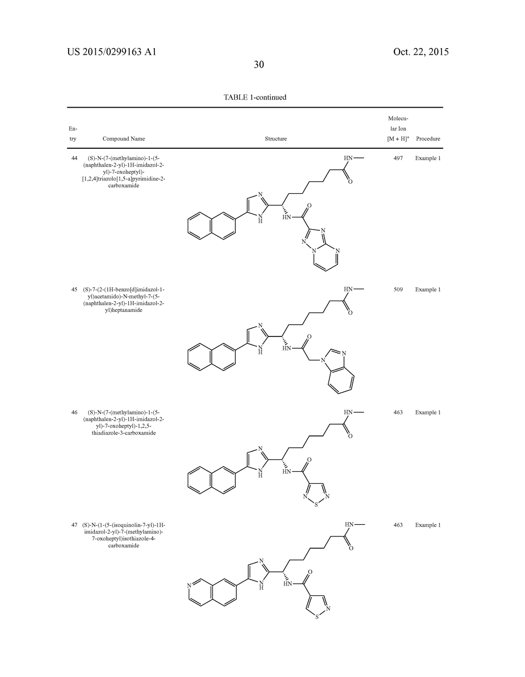 COMPOUNDS FOR USE IN THE TREATMENT OF PARASITIC DISEASES - diagram, schematic, and image 33