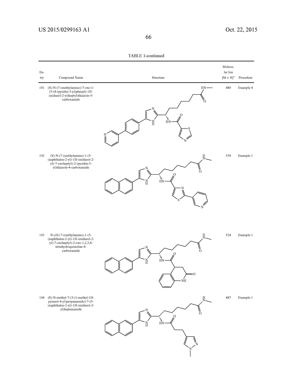 COMPOUNDS FOR USE IN THE TREATMENT OF PARASITIC DISEASES - diagram, schematic, and image 69