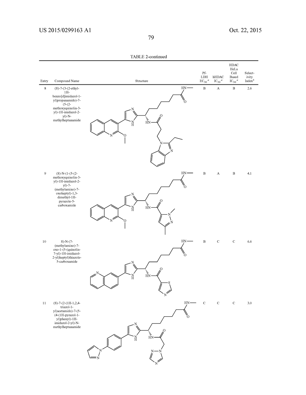 COMPOUNDS FOR USE IN THE TREATMENT OF PARASITIC DISEASES - diagram, schematic, and image 82