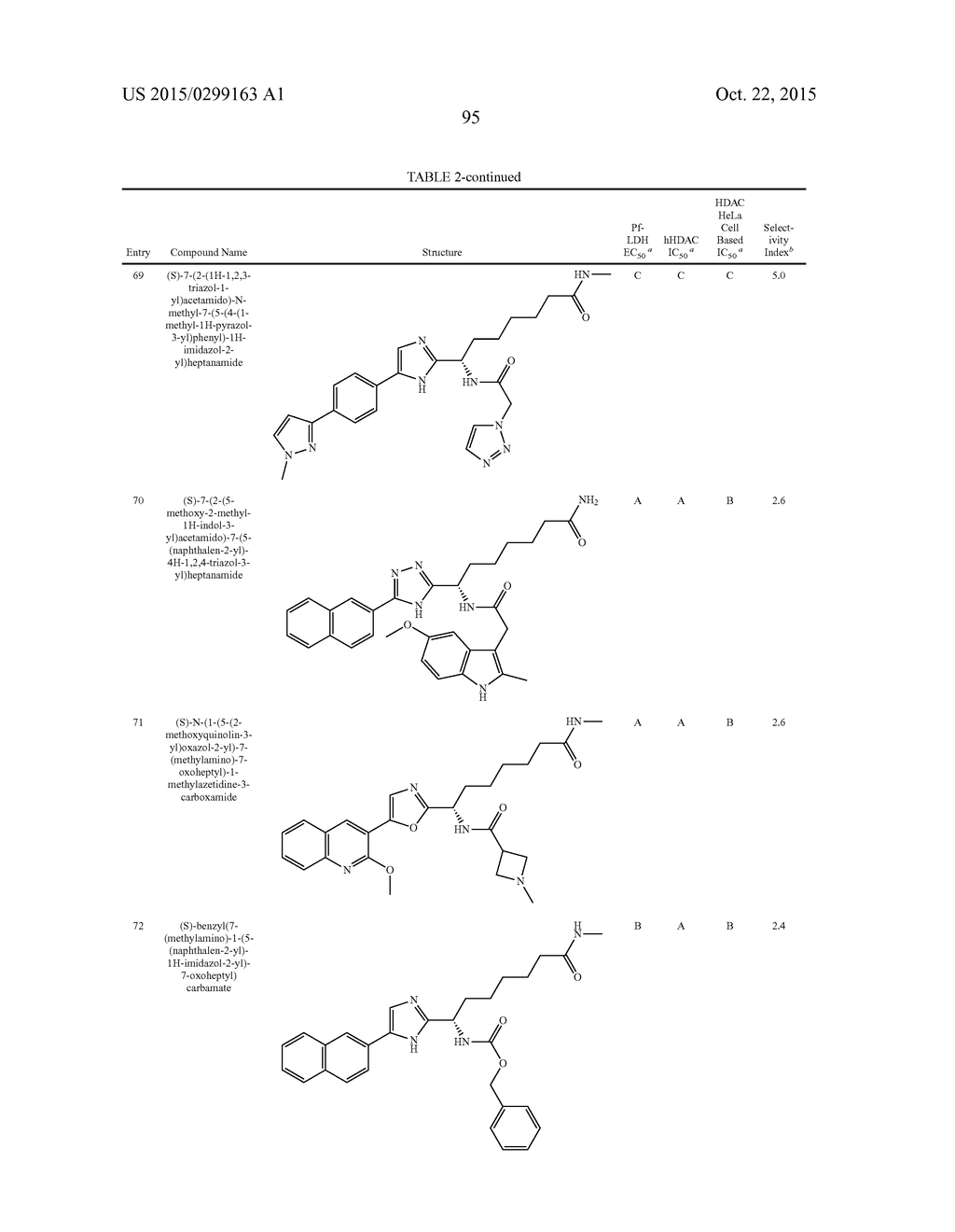 COMPOUNDS FOR USE IN THE TREATMENT OF PARASITIC DISEASES - diagram, schematic, and image 98