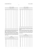 FLUORO-DERIVATIVES OF PYRAZOLE-SUBSTITUTED AMINO-HETEROARYL COMPOUNDS diagram and image