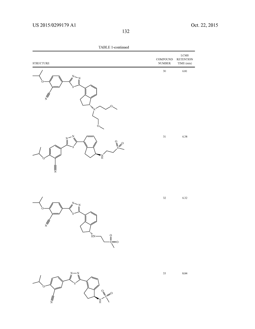 SELECTIVE HETEROCYCLIC SPHINGOSINE 1 PHOSPHATE RECEPTOR MODULATORS - diagram, schematic, and image 133