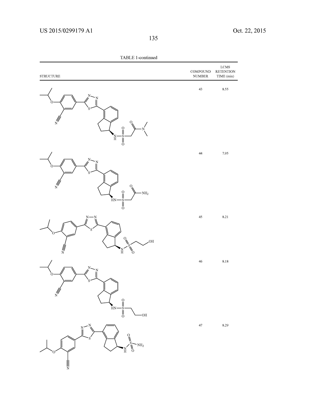 SELECTIVE HETEROCYCLIC SPHINGOSINE 1 PHOSPHATE RECEPTOR MODULATORS - diagram, schematic, and image 136