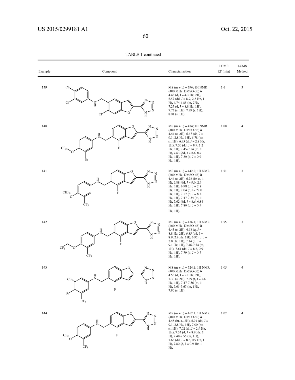 POLYCYCLIC HERG ACTIVATORS - diagram, schematic, and image 61