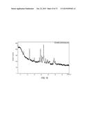 CRYSTALLINE FORMS OF     (1S)-1-[5-(AMINO)-1,2,4-THIADIAZOL-3-YL]ETHANE-1,2-DIOL diagram and image