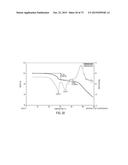 CRYSTALLINE FORMS OF     (1S)-1-[5-(AMINO)-1,2,4-THIADIAZOL-3-YL]ETHANE-1,2-DIOL diagram and image