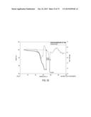 CRYSTALLINE FORMS OF     (1S)-1-[5-(AMINO)-1,2,4-THIADIAZOL-3-YL]ETHANE-1,2-DIOL diagram and image