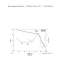 CRYSTALLINE FORMS OF     (1S)-1-[5-(AMINO)-1,2,4-THIADIAZOL-3-YL]ETHANE-1,2-DIOL diagram and image