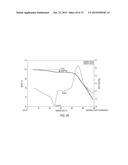 CRYSTALLINE FORMS OF     (1S)-1-[5-(AMINO)-1,2,4-THIADIAZOL-3-YL]ETHANE-1,2-DIOL diagram and image