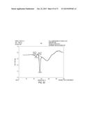 CRYSTALLINE FORMS OF     (1S)-1-[5-(AMINO)-1,2,4-THIADIAZOL-3-YL]ETHANE-1,2-DIOL diagram and image