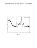 CRYSTALLINE FORMS OF     (1S)-1-[5-(AMINO)-1,2,4-THIADIAZOL-3-YL]ETHANE-1,2-DIOL diagram and image