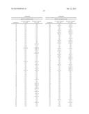 AMIDE-SUBSTITUTED HETEROCYCLIC COMPOUNDS USEFUL AS MODULATORS OF IL-12,     IL-23 AND/OR IFN ALPHA RESPONSES diagram and image