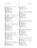 AMIDE-SUBSTITUTED HETEROCYCLIC COMPOUNDS USEFUL AS MODULATORS OF IL-12,     IL-23 AND/OR IFN ALPHA RESPONSES diagram and image