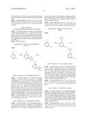 HETEROCYCLYL COMPOUNDS diagram and image