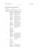 HETEROCYCLYL COMPOUNDS diagram and image