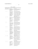 HETEROCYCLYL COMPOUNDS diagram and image