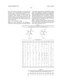 ANTIMICROBIAL COMPOUNDS diagram and image