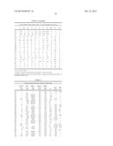 ANTIMICROBIAL COMPOUNDS diagram and image