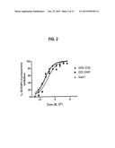 CYCLIC SULFONAMIDE CONTAINING DERIVATIVES AS INHIBITORS OF HEDGEHOG     SIGNALING PATHWAY diagram and image