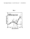 CYCLIC SULFONAMIDE CONTAINING DERIVATIVES AS INHIBITORS OF HEDGEHOG     SIGNALING PATHWAY diagram and image