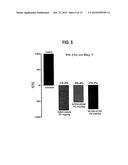 CYCLIC SULFONAMIDE CONTAINING DERIVATIVES AS INHIBITORS OF HEDGEHOG     SIGNALING PATHWAY diagram and image