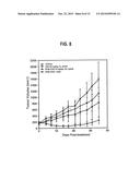 CYCLIC SULFONAMIDE CONTAINING DERIVATIVES AS INHIBITORS OF HEDGEHOG     SIGNALING PATHWAY diagram and image