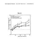 CYCLIC SULFONAMIDE CONTAINING DERIVATIVES AS INHIBITORS OF HEDGEHOG     SIGNALING PATHWAY diagram and image