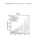 CYCLIC SULFONAMIDE CONTAINING DERIVATIVES AS INHIBITORS OF HEDGEHOG     SIGNALING PATHWAY diagram and image