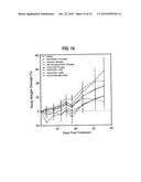 CYCLIC SULFONAMIDE CONTAINING DERIVATIVES AS INHIBITORS OF HEDGEHOG     SIGNALING PATHWAY diagram and image