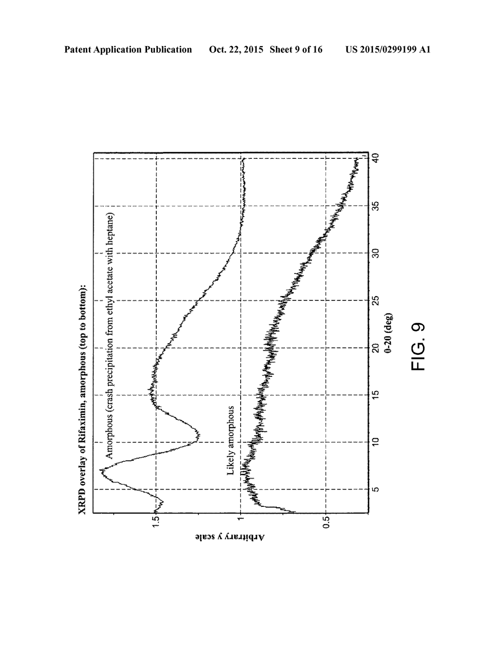 FORMS OF RIFAXIMIN AND USES THEREOF - diagram, schematic, and image 10