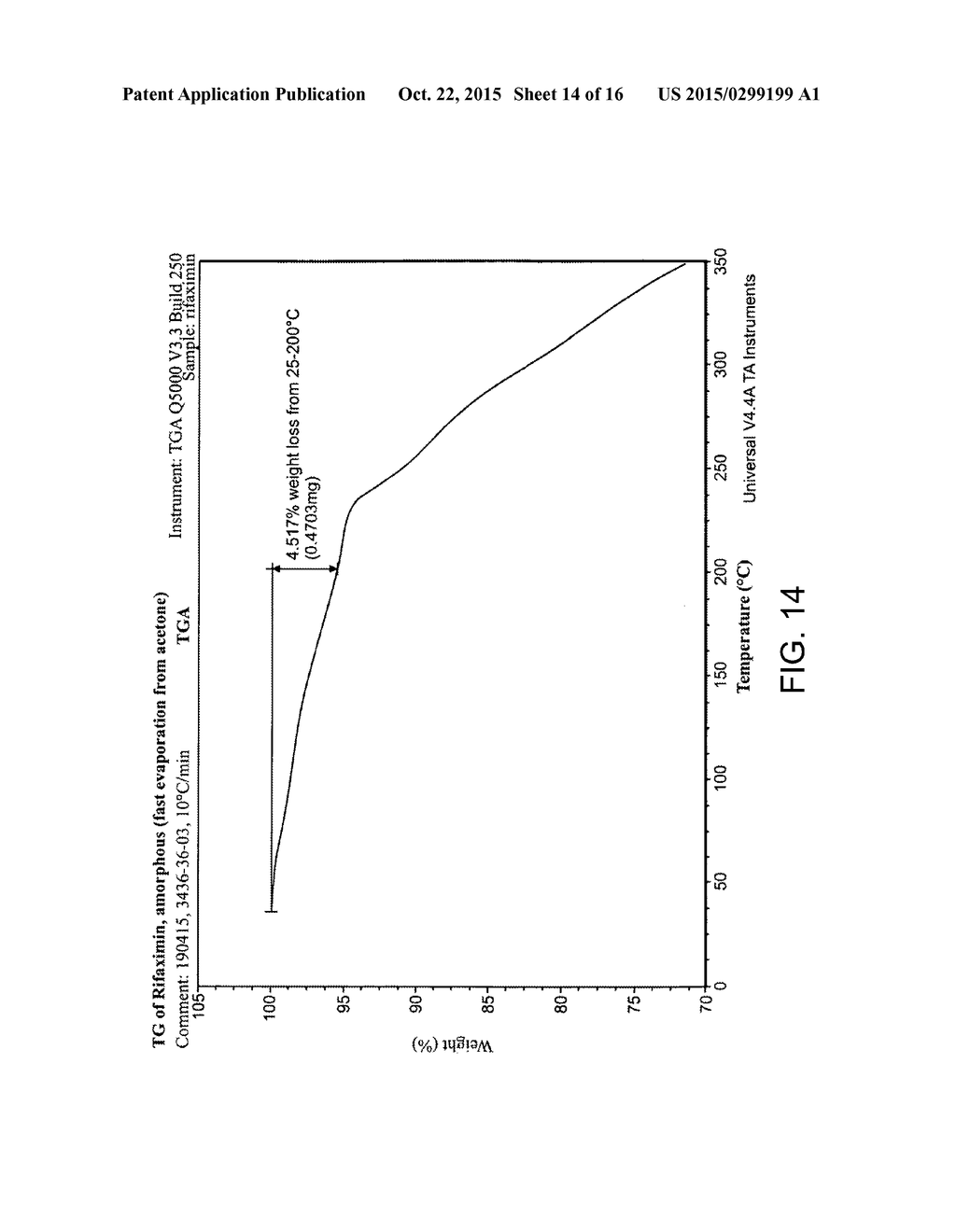 FORMS OF RIFAXIMIN AND USES THEREOF - diagram, schematic, and image 15