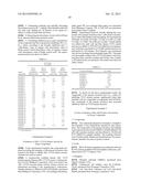 HETEROARYL ALKYNE COMPOUND AND USE THEREOF diagram and image