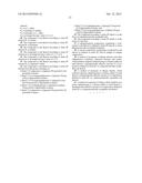 NOVEL COMPOUNDS diagram and image