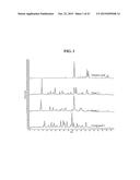 SOLID FORMS COMPRISING     7-(6-(2-HYDROXYPROPAN-2-YL)PYRIDIN-3-YL)-1-((TRANS)-4-METHOXYCYCLOHEXYL)--    3,4-DIHYDROPYRAZINO[2,3-b]PYRAZIN-2(1H)-ONE, AND A COFORMER, COMPOSITIONS     AND METHODS OF USE THEREOF diagram and image