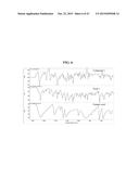 SOLID FORMS COMPRISING     7-(6-(2-HYDROXYPROPAN-2-YL)PYRIDIN-3-YL)-1-((TRANS)-4-METHOXYCYCLOHEXYL)--    3,4-DIHYDROPYRAZINO[2,3-b]PYRAZIN-2(1H)-ONE, AND A COFORMER, COMPOSITIONS     AND METHODS OF USE THEREOF diagram and image