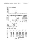 SOLID FORMS COMPRISING     7-(6-(2-HYDROXYPROPAN-2-YL)PYRIDIN-3-YL)-1-((TRANS)-4-METHOXYCYCLOHEXYL)--    3,4-DIHYDROPYRAZINO[2,3-b]PYRAZIN-2(1H)-ONE, AND A COFORMER, COMPOSITIONS     AND METHODS OF USE THEREOF diagram and image