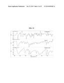 SOLID FORMS COMPRISING     7-(6-(2-HYDROXYPROPAN-2-YL)PYRIDIN-3-YL)-1-((TRANS)-4-METHOXYCYCLOHEXYL)--    3,4-DIHYDROPYRAZINO[2,3-b]PYRAZIN-2(1H)-ONE, AND A COFORMER, COMPOSITIONS     AND METHODS OF USE THEREOF diagram and image