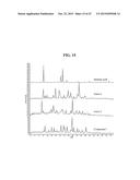 SOLID FORMS COMPRISING     7-(6-(2-HYDROXYPROPAN-2-YL)PYRIDIN-3-YL)-1-((TRANS)-4-METHOXYCYCLOHEXYL)--    3,4-DIHYDROPYRAZINO[2,3-b]PYRAZIN-2(1H)-ONE, AND A COFORMER, COMPOSITIONS     AND METHODS OF USE THEREOF diagram and image