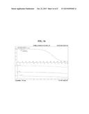 SOLID FORMS COMPRISING     7-(6-(2-HYDROXYPROPAN-2-YL)PYRIDIN-3-YL)-1-((TRANS)-4-METHOXYCYCLOHEXYL)--    3,4-DIHYDROPYRAZINO[2,3-b]PYRAZIN-2(1H)-ONE, AND A COFORMER, COMPOSITIONS     AND METHODS OF USE THEREOF diagram and image