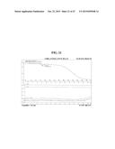 SOLID FORMS COMPRISING     7-(6-(2-HYDROXYPROPAN-2-YL)PYRIDIN-3-YL)-1-((TRANS)-4-METHOXYCYCLOHEXYL)--    3,4-DIHYDROPYRAZINO[2,3-b]PYRAZIN-2(1H)-ONE, AND A COFORMER, COMPOSITIONS     AND METHODS OF USE THEREOF diagram and image