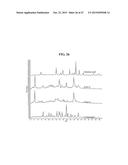 SOLID FORMS COMPRISING     7-(6-(2-HYDROXYPROPAN-2-YL)PYRIDIN-3-YL)-1-((TRANS)-4-METHOXYCYCLOHEXYL)--    3,4-DIHYDROPYRAZINO[2,3-b]PYRAZIN-2(1H)-ONE, AND A COFORMER, COMPOSITIONS     AND METHODS OF USE THEREOF diagram and image