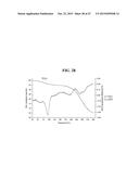 SOLID FORMS COMPRISING     7-(6-(2-HYDROXYPROPAN-2-YL)PYRIDIN-3-YL)-1-((TRANS)-4-METHOXYCYCLOHEXYL)--    3,4-DIHYDROPYRAZINO[2,3-b]PYRAZIN-2(1H)-ONE, AND A COFORMER, COMPOSITIONS     AND METHODS OF USE THEREOF diagram and image