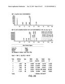 SOLID FORMS COMPRISING     7-(6-(2-HYDROXYPROPAN-2-YL)PYRIDIN-3-YL)-1-((TRANS)-4-METHOXYCYCLOHEXYL)--    3,4-DIHYDROPYRAZINO[2,3-b]PYRAZIN-2(1H)-ONE, AND A COFORMER, COMPOSITIONS     AND METHODS OF USE THEREOF diagram and image