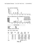 SOLID FORMS COMPRISING     7-(6-(2-HYDROXYPROPAN-2-YL)PYRIDIN-3-YL)-1-((TRANS)-4-METHOXYCYCLOHEXYL)--    3,4-DIHYDROPYRAZINO[2,3-b]PYRAZIN-2(1H)-ONE, AND A COFORMER, COMPOSITIONS     AND METHODS OF USE THEREOF diagram and image