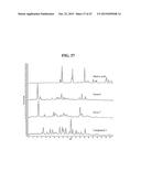 SOLID FORMS COMPRISING     7-(6-(2-HYDROXYPROPAN-2-YL)PYRIDIN-3-YL)-1-((TRANS)-4-METHOXYCYCLOHEXYL)--    3,4-DIHYDROPYRAZINO[2,3-b]PYRAZIN-2(1H)-ONE, AND A COFORMER, COMPOSITIONS     AND METHODS OF USE THEREOF diagram and image