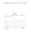 SOLID FORMS COMPRISING     7-(6-(2-HYDROXYPROPAN-2-YL)PYRIDIN-3-YL)-1-((TRANS)-4-METHOXYCYCLOHEXYL)--    3,4-DIHYDROPYRAZINO[2,3-b]PYRAZIN-2(1H)-ONE, AND A COFORMER, COMPOSITIONS     AND METHODS OF USE THEREOF diagram and image