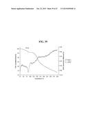 SOLID FORMS COMPRISING     7-(6-(2-HYDROXYPROPAN-2-YL)PYRIDIN-3-YL)-1-((TRANS)-4-METHOXYCYCLOHEXYL)--    3,4-DIHYDROPYRAZINO[2,3-b]PYRAZIN-2(1H)-ONE, AND A COFORMER, COMPOSITIONS     AND METHODS OF USE THEREOF diagram and image